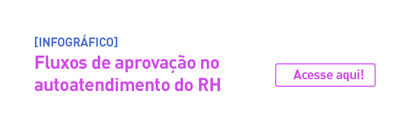 Infográfico: fluxos de aprovação no autoatendimento do RH